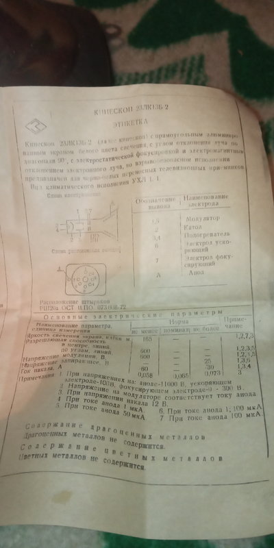 Всем здравствуйте. Отмечусь и я здесь.