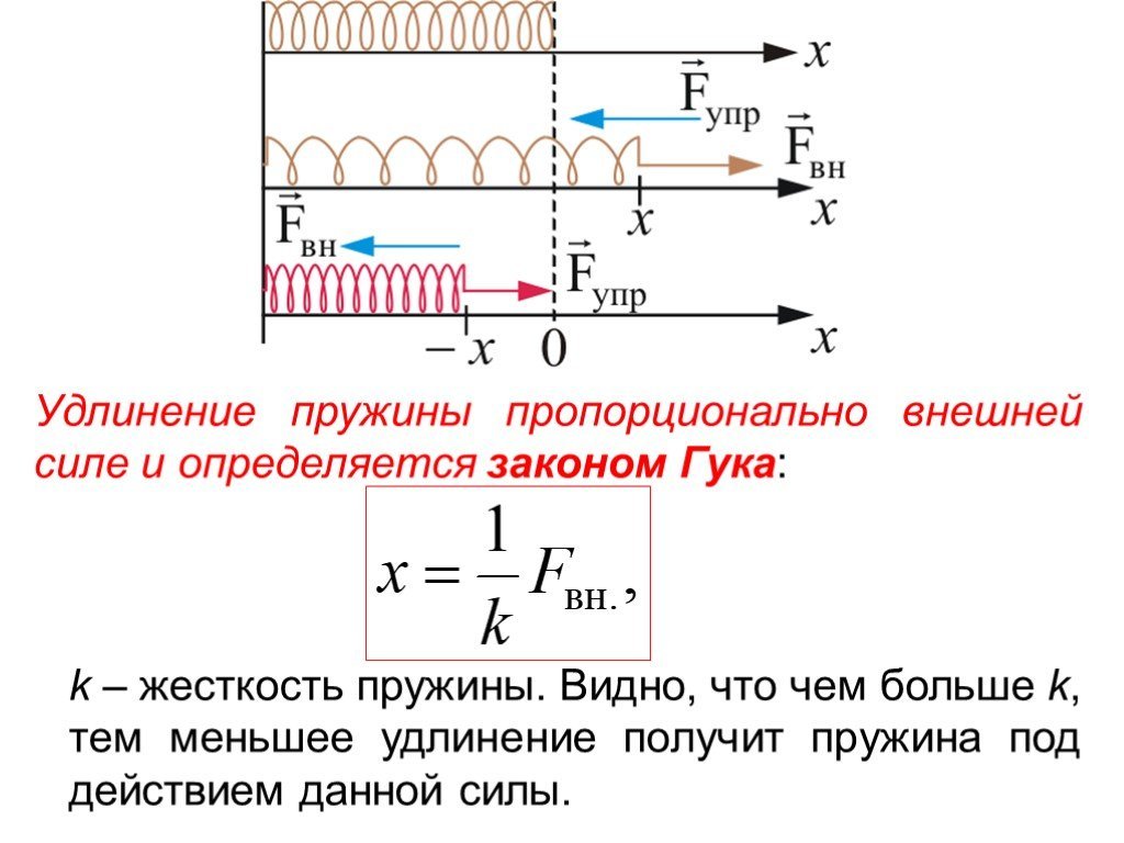 ГРУППОВОЙ излучатель ,акустика
