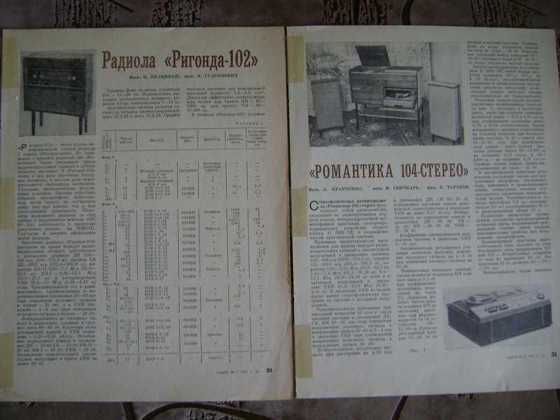 Схемы оригинальные от бытовой РЭА.