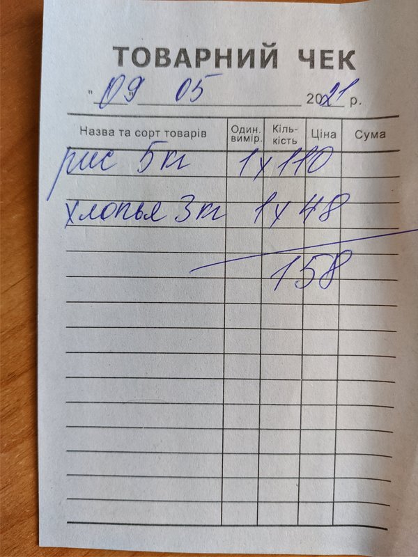 Финансовый отчет Ники 