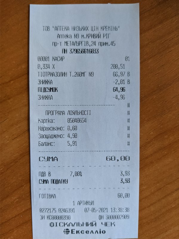 Финансовый отчет Ники 