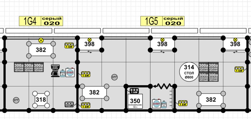 Форум пользователей Visio 