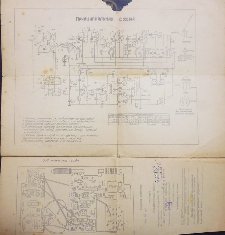 RT22.RU Радиотехника 20 века, форумы 