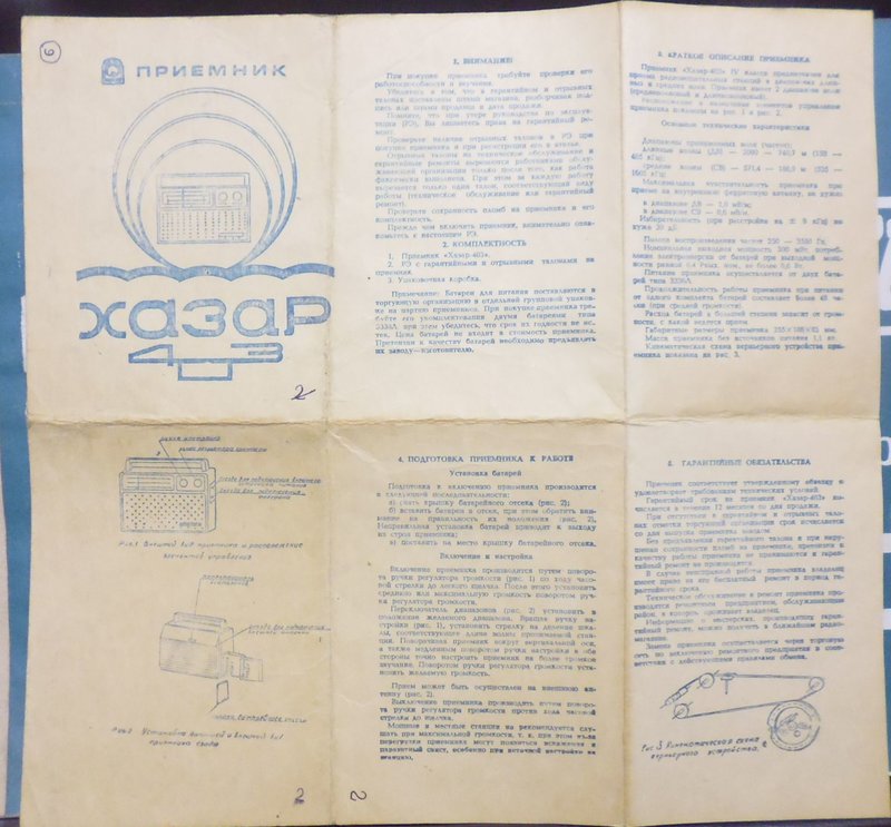 RT22.RU Радиотехника 20 века, форумы 