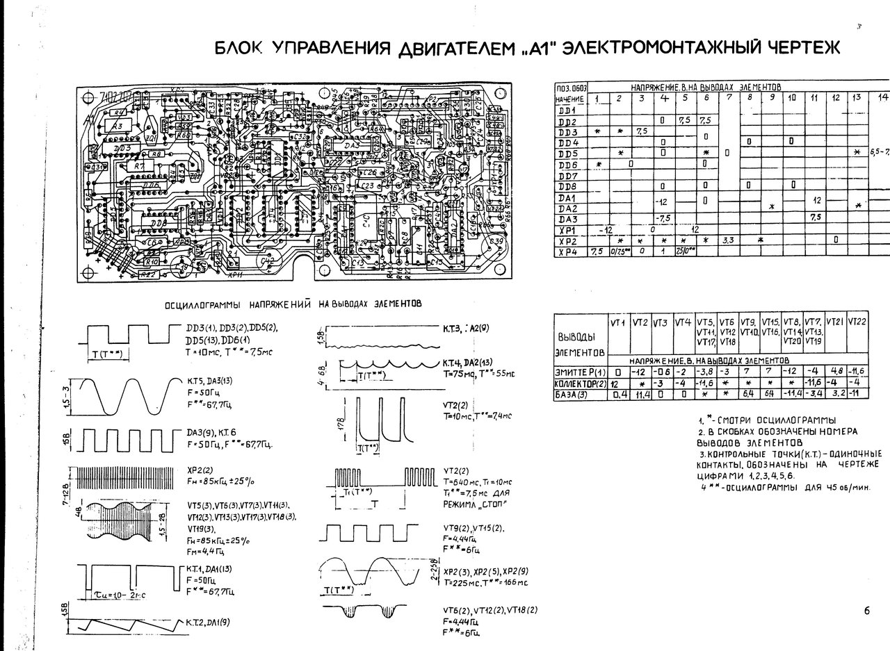 Электроника ЭП-017С
