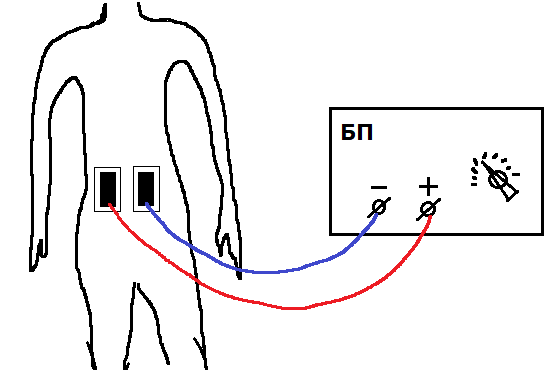 Литература не по теме