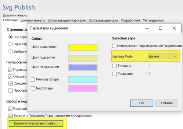 Форум пользователей Visio 