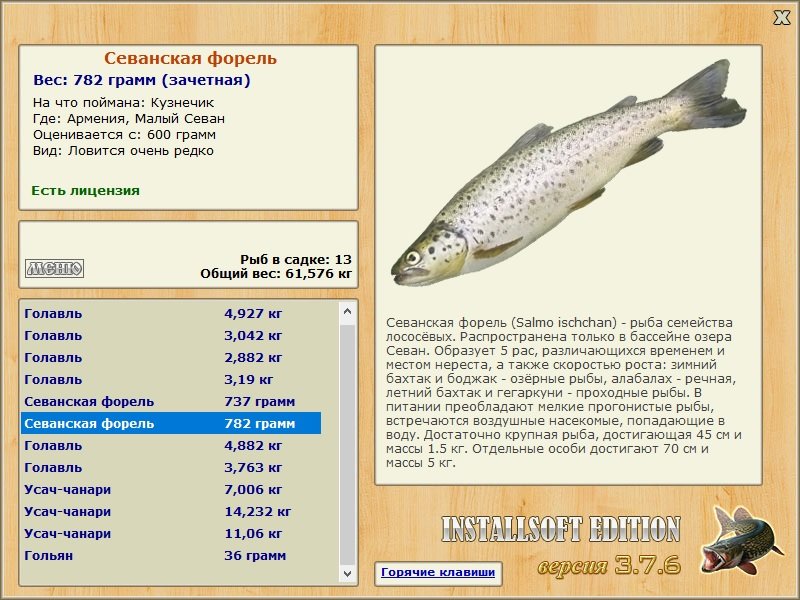 Малый Севан 