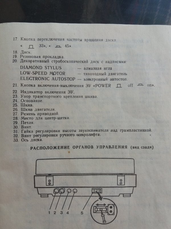 2-ЭПУ-71СМ