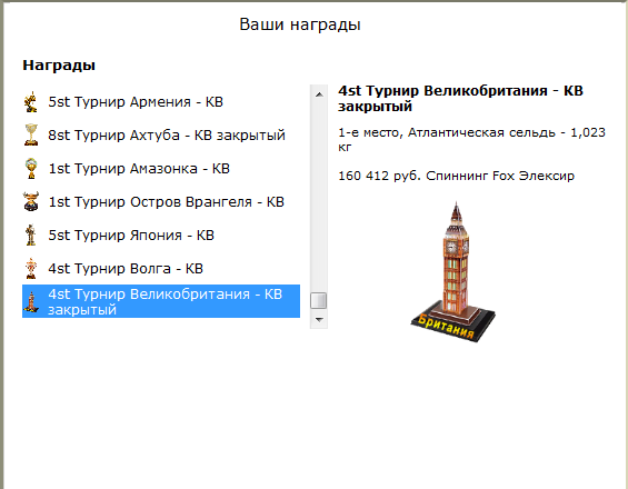 турниры • РУССКАЯ РЫБАЛКА