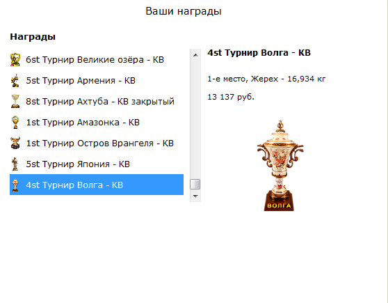 турниры • РУССКАЯ РЫБАЛКА