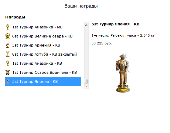 турниры • РУССКАЯ РЫБАЛКА