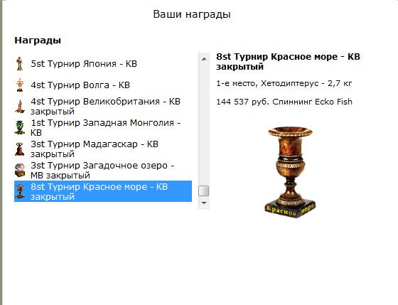 турниры • РУССКАЯ РЫБАЛКА