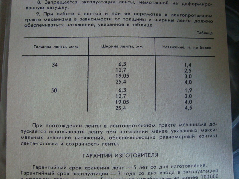 Магнитная лента