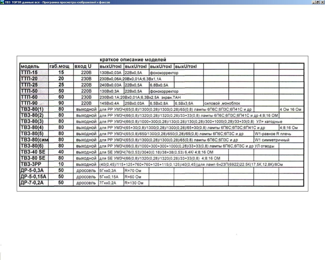 Трансформаторы лампового УНЧ
