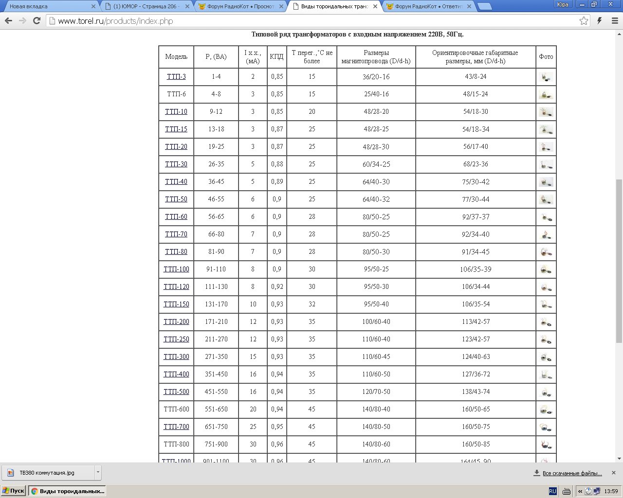 Трансформаторы лампового УНЧ