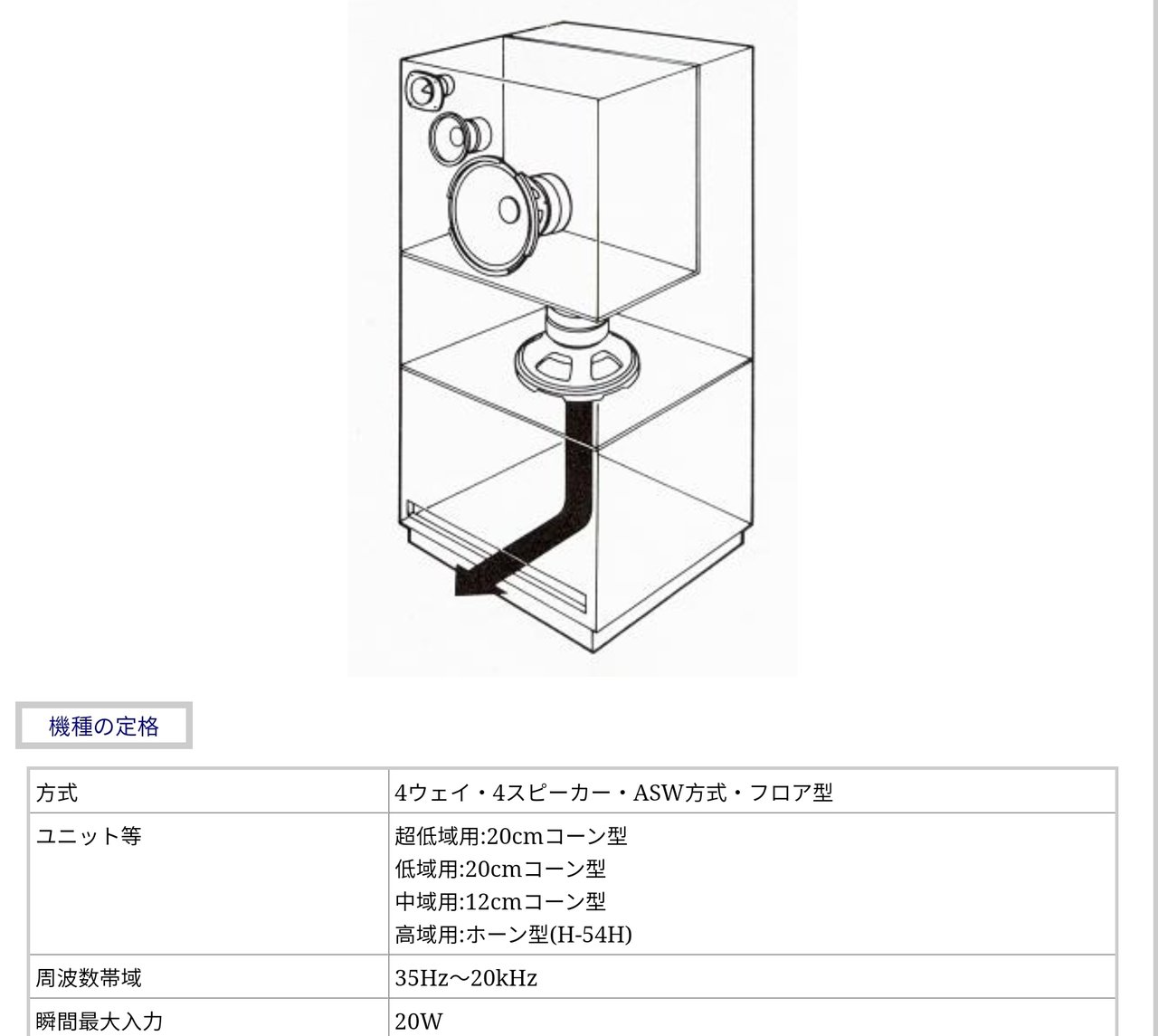  Lo-d hs-1400w (Hitachi)