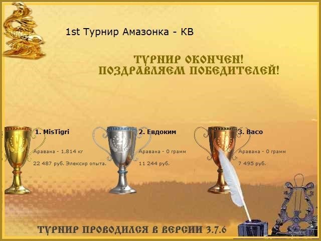 РУССКАЯ РЫБАЛКА Installsoft Edition 