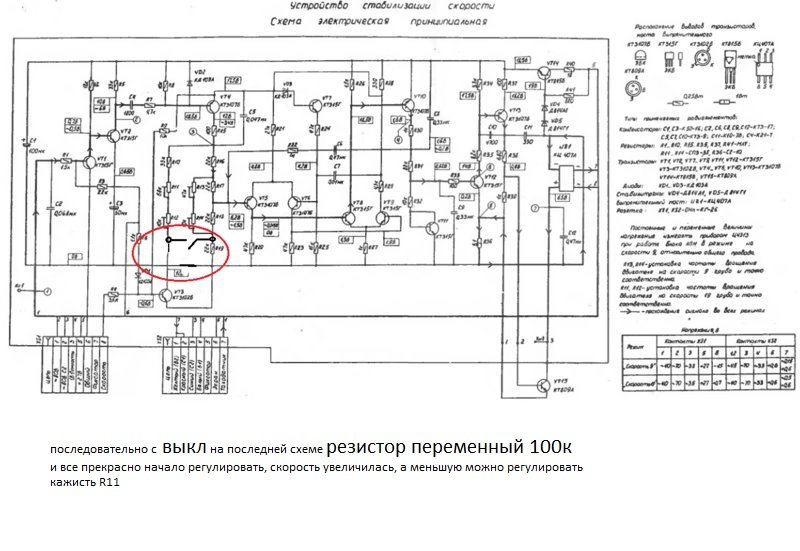 Илеть, Ростов, Союз, Снежеть и Санда - проблемы и решения!