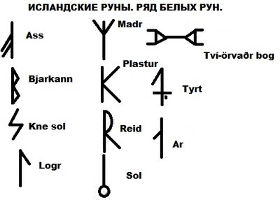 Руна каун изображение