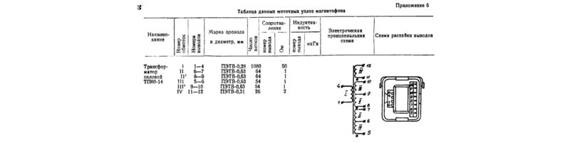 трансформатор ТП 60-14 непонятны данные.