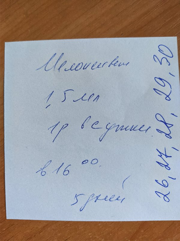 Финансовый отчет Ники 