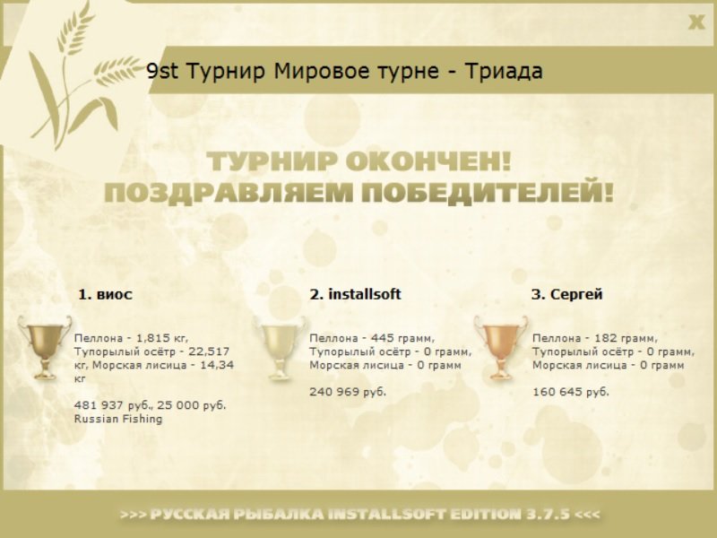 Мировое турне 