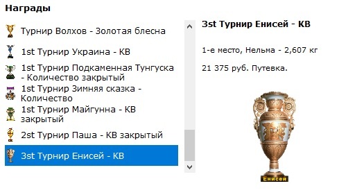 Высокие воды 