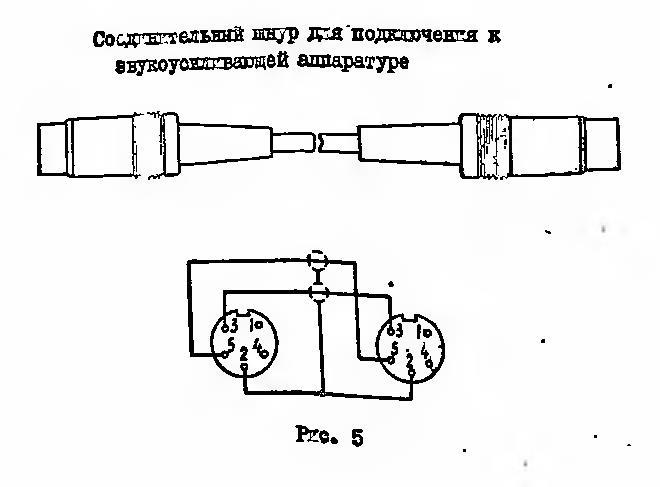 Вопрос по фонокорректору Вега 110/120 и Арктур-006