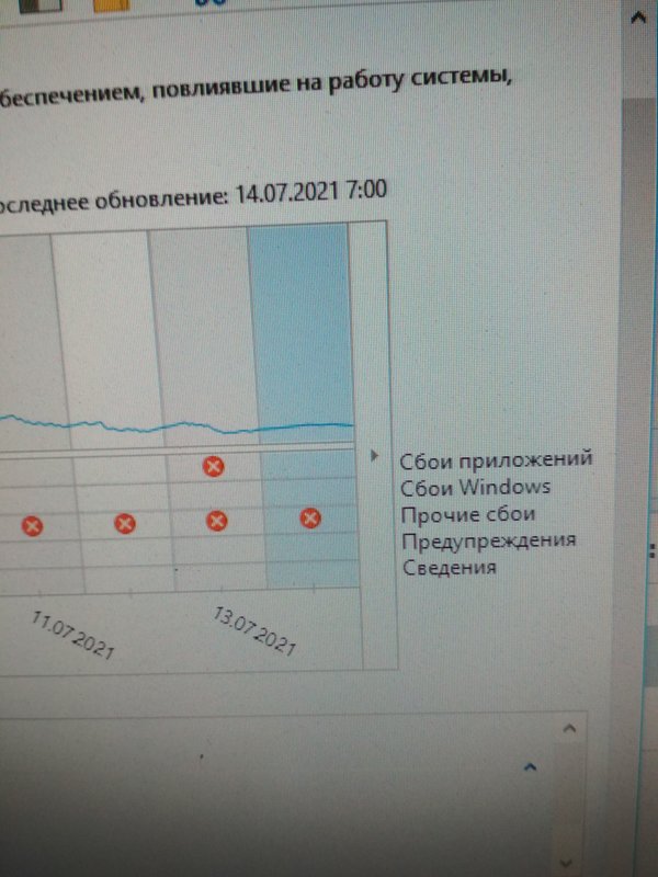  Систематически зависает комп,запускается перезагрузкой.