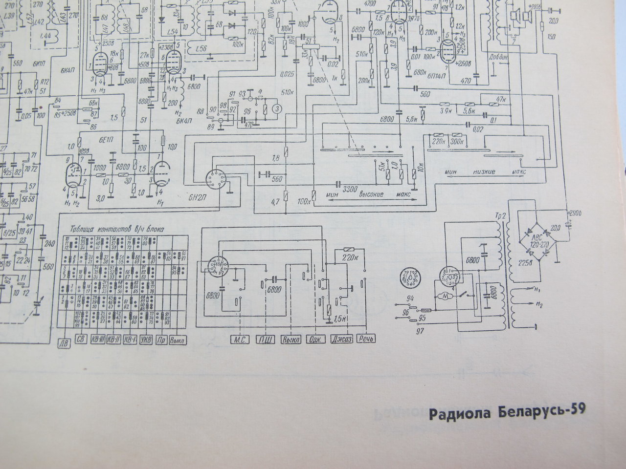 Б-57 - ну как же так!?