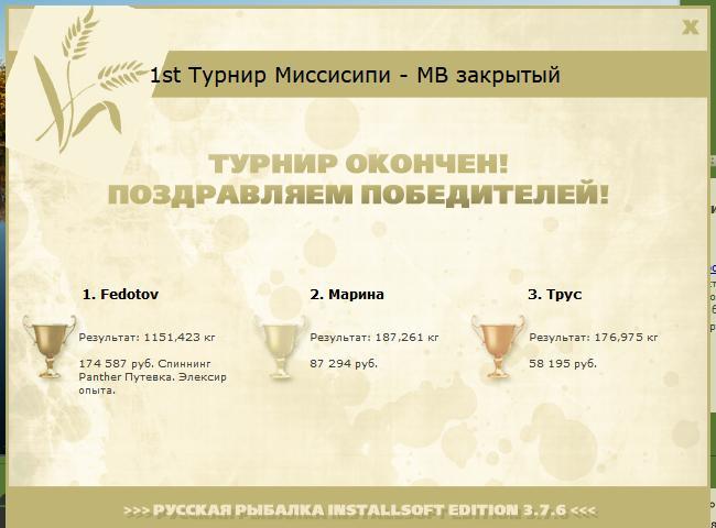 Родники 