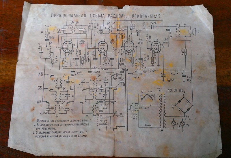 Паспорта инструкций схемы .