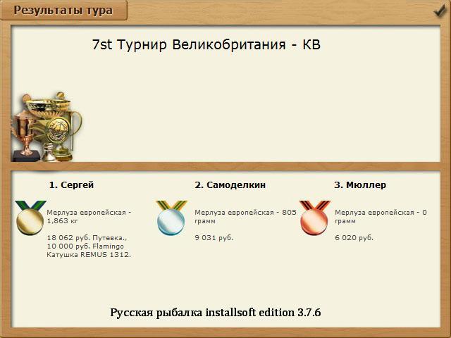 Красоты Шотландии 