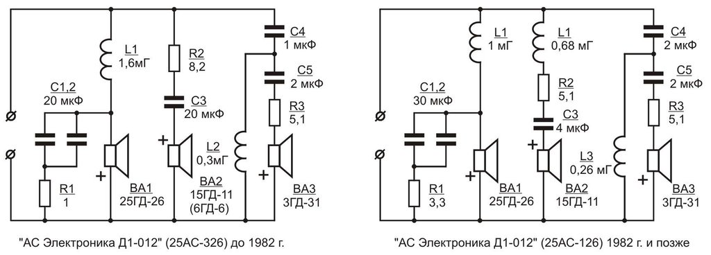 Вопрос по 25АС - 326 (126)