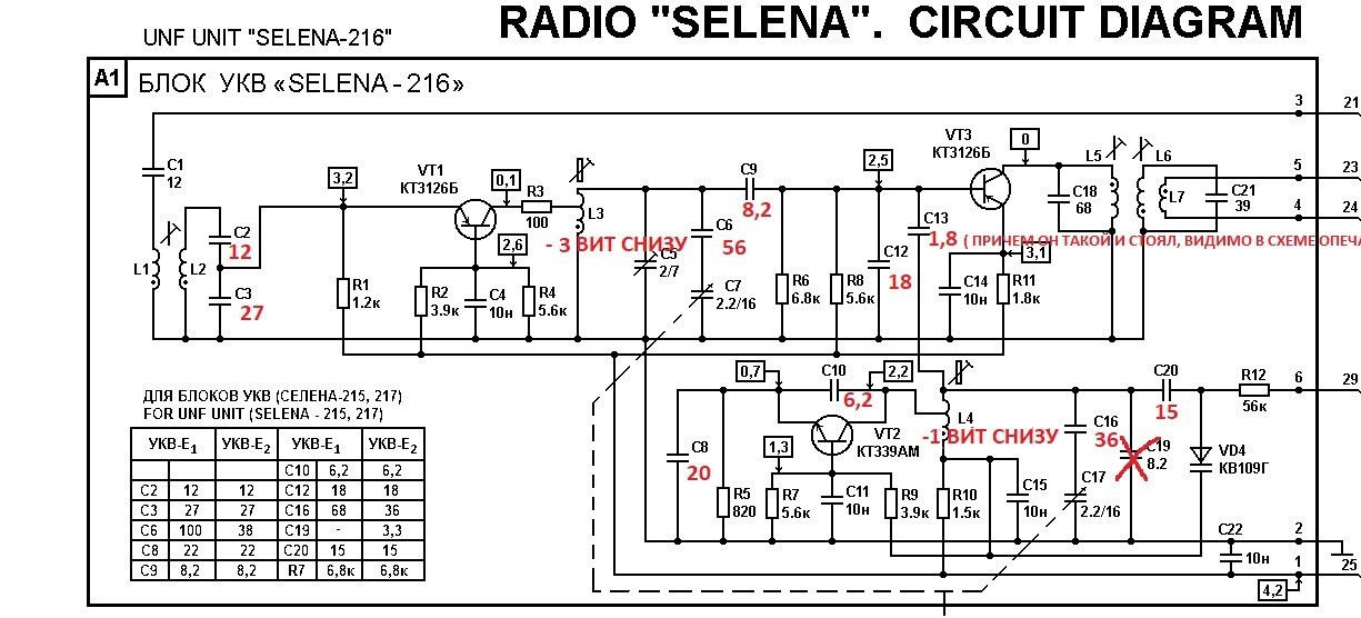 Океан 221 схема перестройка укв на fm