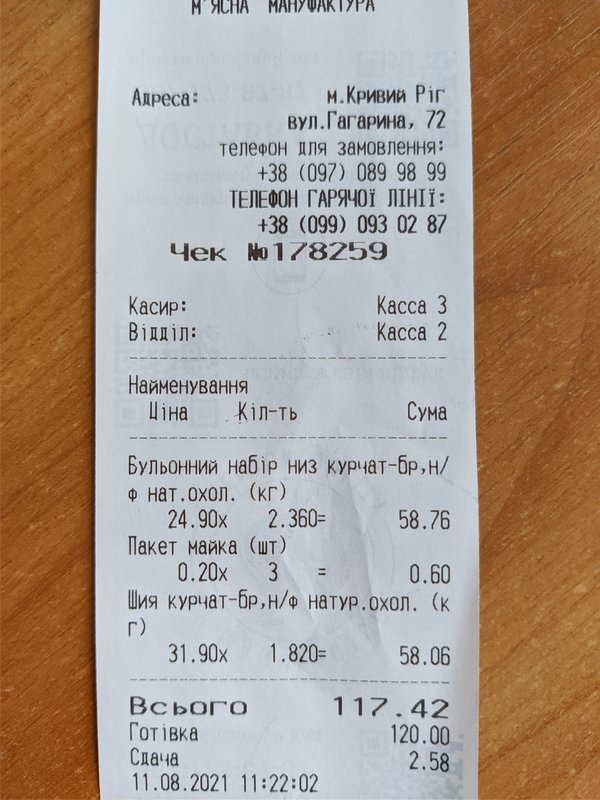 Финансовый отчет Ники 