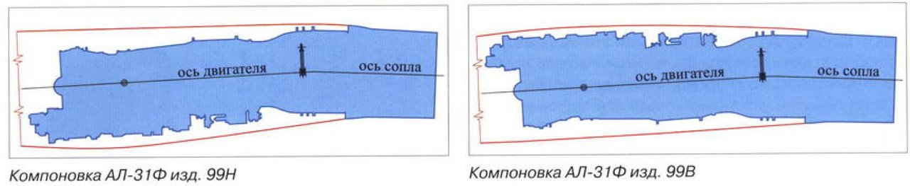 Легкий однодвигательный истребитель РФ 