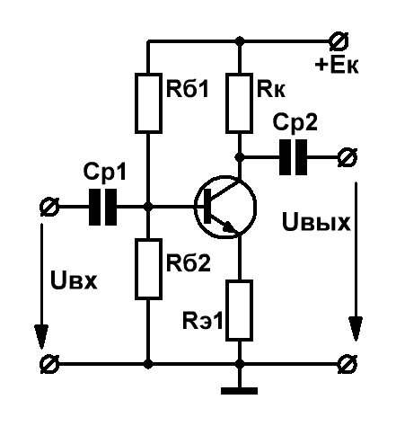 Какую музыкальную форму отражает данная схема r э1 r э2 r э3