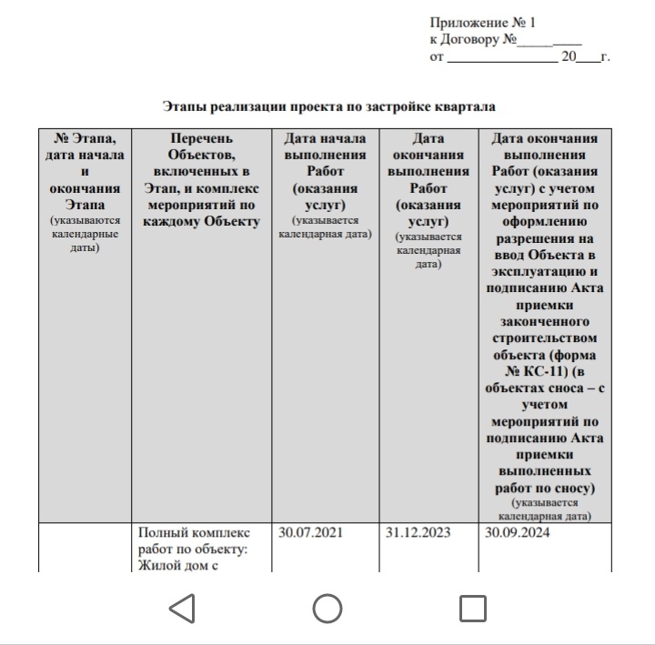 Жулебино - Страница 5 - Снос пятиэтажек
