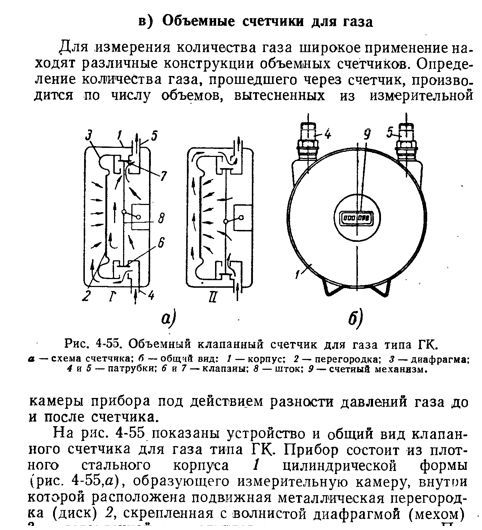 Историческая электроарматура
