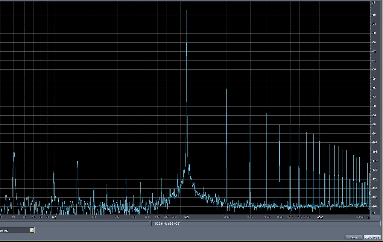 Минимальный комплек для настройки УВЧ, ПЧ, дискриминатора радиоприемника Океан 209 и бесконечные споры о звуке