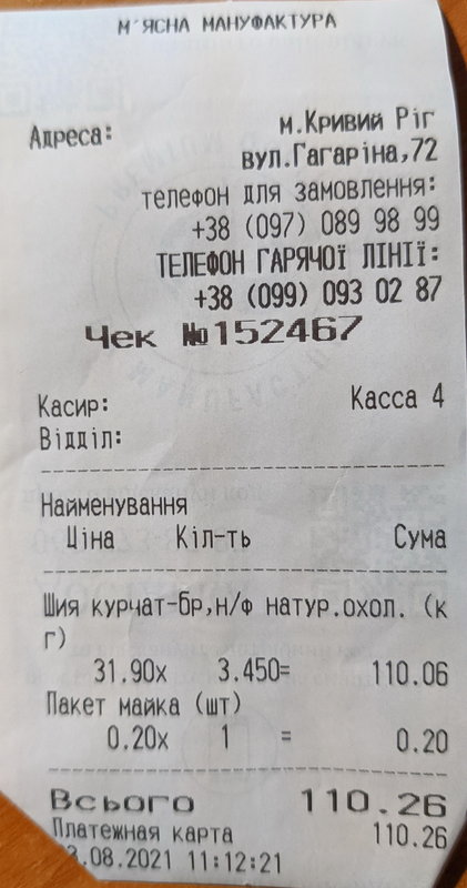 Финансовый отчет Ники 