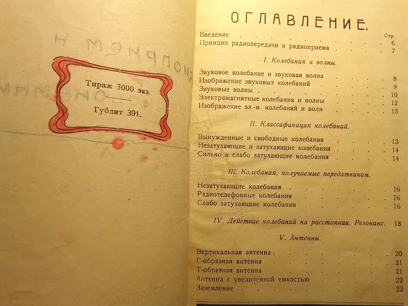 Брошюра 1924 года 