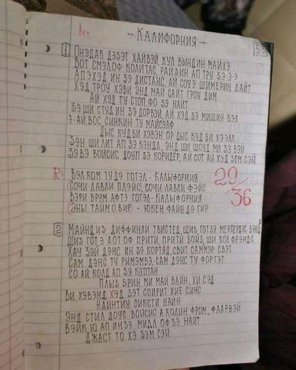 Изображение
