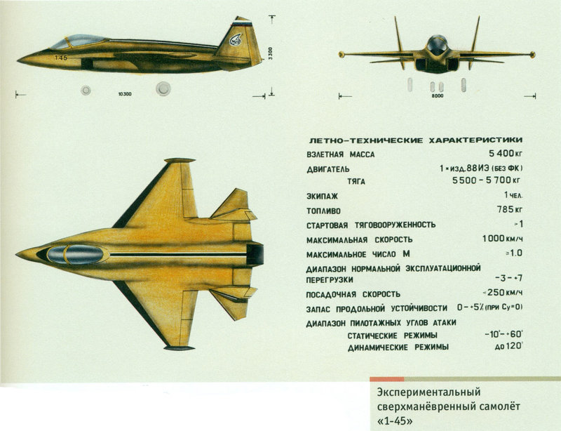 75 ЛТС Checkmate • Форум 