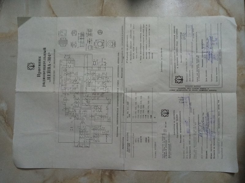 Инструкции