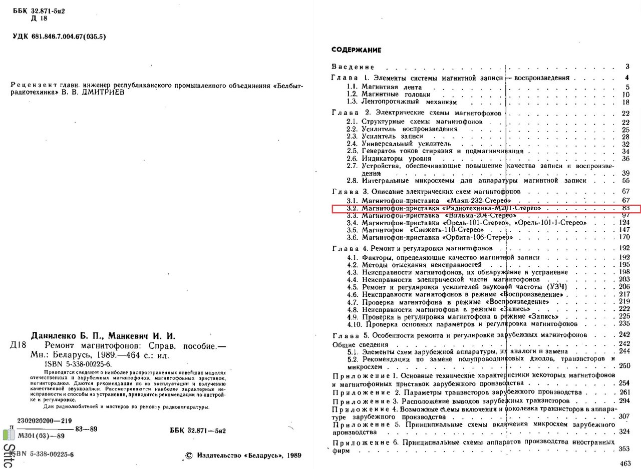 Настройка,ремонт и модернизация Радиотехника М201 (МП 7301)