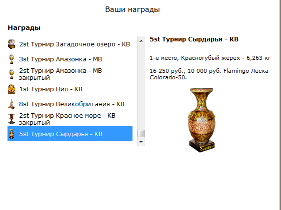 турниры • РУССКАЯ РЫБАЛКА