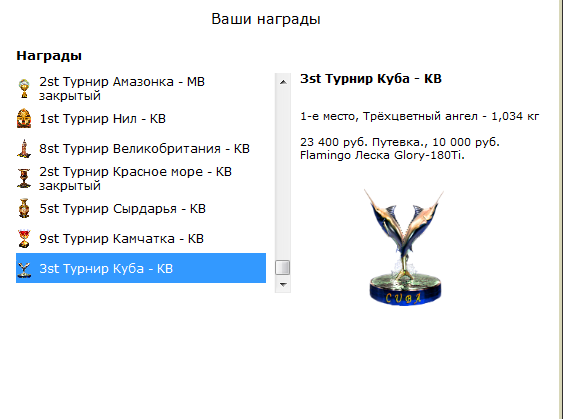 турниры • РУССКАЯ РЫБАЛКА